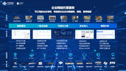 中國(guó)聯(lián)通中訊院發(fā)布企業(yè)網(wǎng)絡(luò)托管服務(wù)產(chǎn)品 引領(lǐng)網(wǎng)絡(luò)技術(shù)服務(wù)新升級(jí)